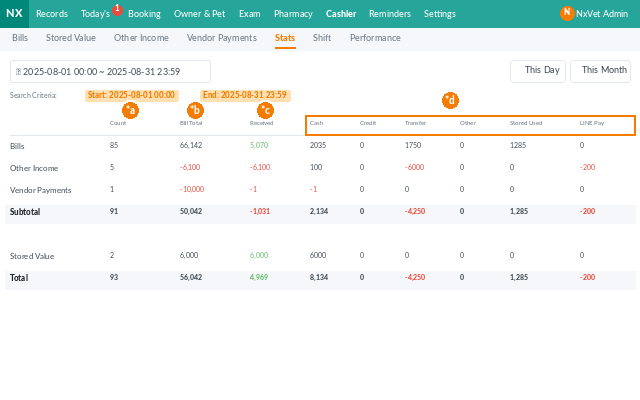 cashier shift screenshot 2 of 2